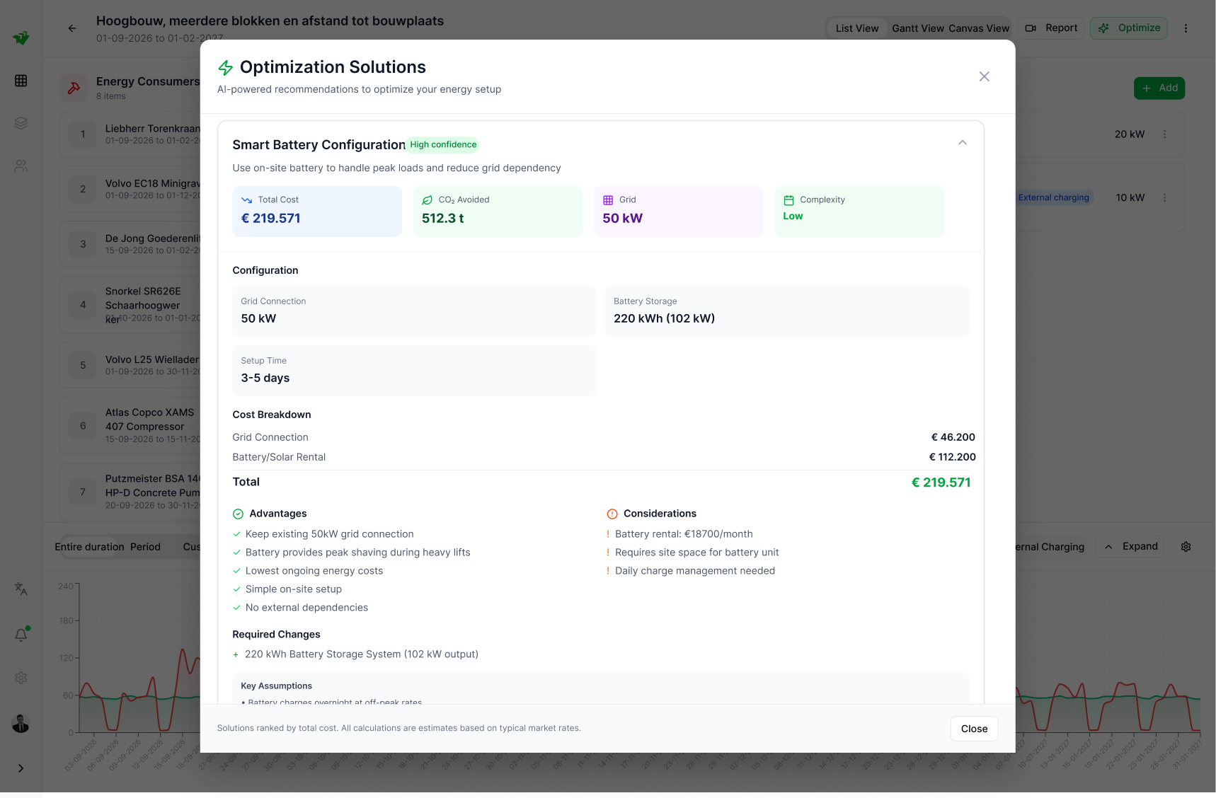Stap 03: Ontvang een geoptimaliseerd advies
